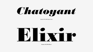 Bodoni M Font Download