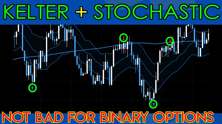 I Backtested The Keltner Channel Indicator  Stochastic  Binary Options Trading Strategy 100 Times