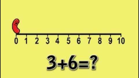 number line addition by Peter Weatherall