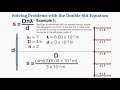 Double-Slit Equation Quiz