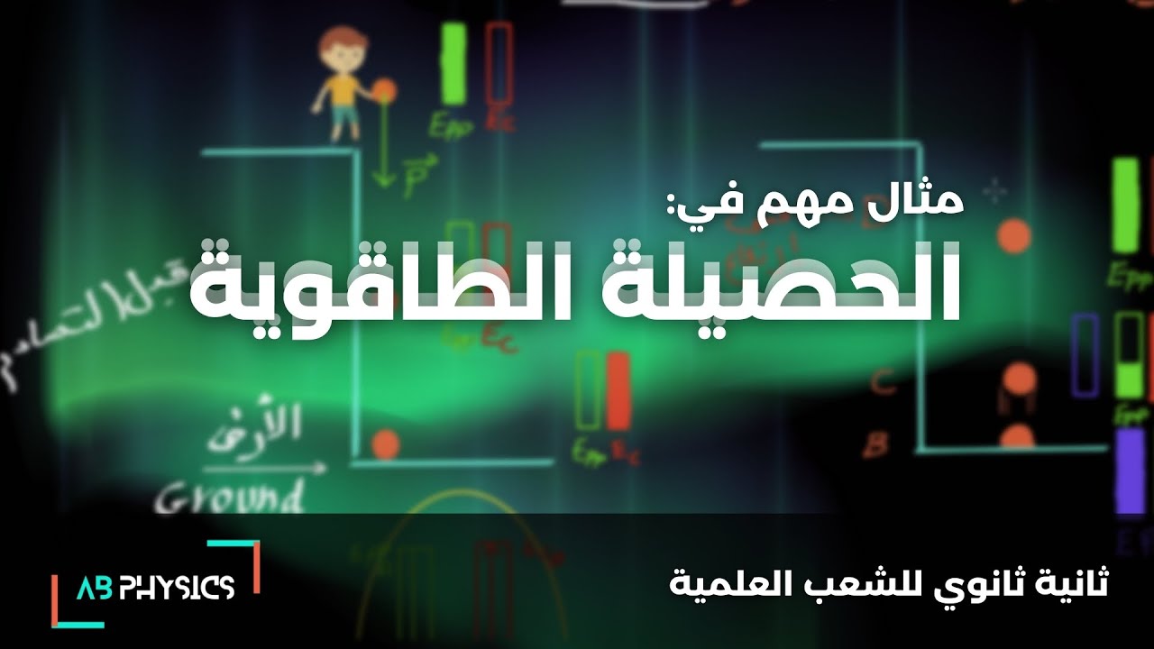 الحصيلة الطاقوية + معادلة انحفاظ الطاقة - ثانية ثانوي - جميع الشعب العلمية