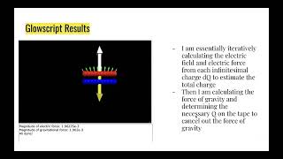 Physics 2 Lab 2