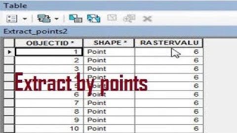 26-17-4  Working with raster, Extract by points (sampling)