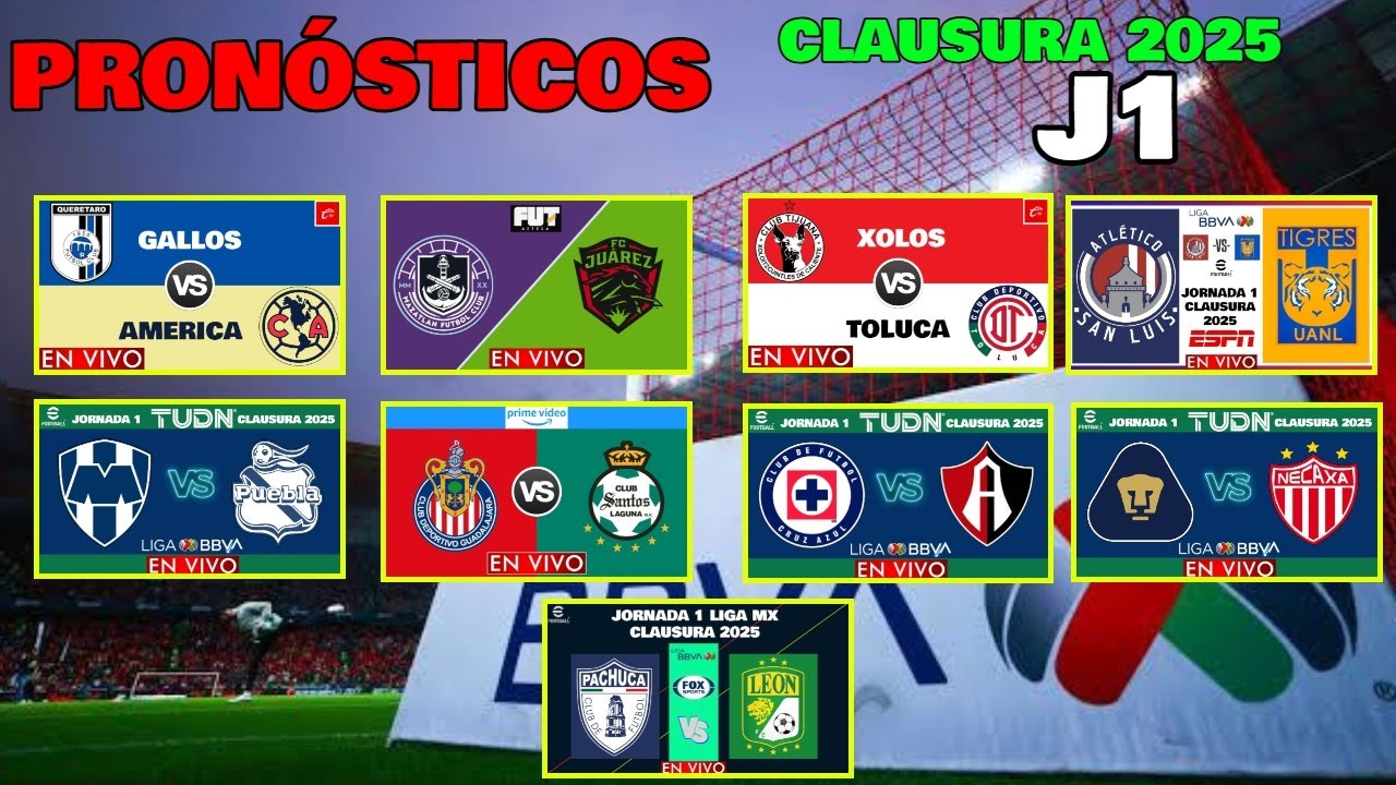 ¿Quién Ganará en la JORNADA 1 de la Liga MX CLAUSURA 2025? - YouTube