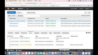 Docker on AWS with Amazon ECR & ECS (Part 3)
