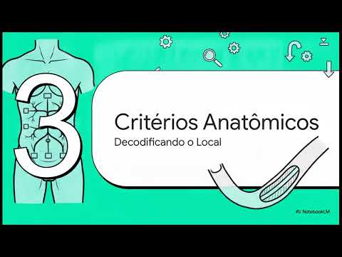Reparo Eletivo do AAA: Avaliação Pré-op e Seleção EVAR vs. OSR — ESVS 2024