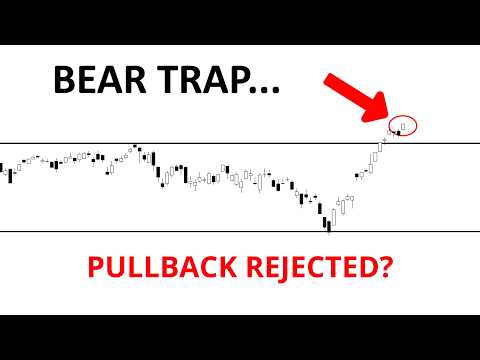 Video preview for Technical Analysis of Stocks: SPY / QQQ / NVDA / TSLA / AMD / PLTR / MSTR / COIN / BTCUSD