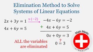Elimination Method for Solving Systems of Linear Equations Part 4 (Algebra Unit 9: #11)