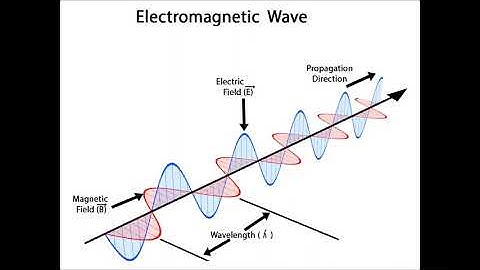 Basic Remote Sensing: Lecture 1