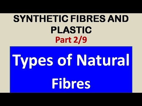 Natural And Synthetic Fibers Chart