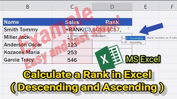 Calculate a Rank in Excel - Descending and Ascending