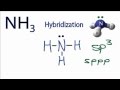 Hybridization and Molecular Geometry of NH3