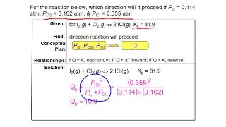 CHM122 Unit 4 Reaction Quotients MWhiteJeanneau