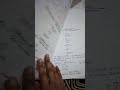 #notesmaking#varg_2#varg-3 #ncert#physics #ctet#emrs#science#motion #aspirants#varg2science#dsssb