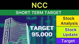 NCC LTD SHARE TARGET ANALYSIS 🟢 NCC LATEST NEWS | NCC ANALYSIS STOCKS NEWS NCC NEWS 14-05-26