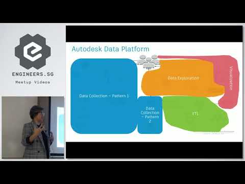 NUS Hackers - Friday Hacks #184: How to Build a Production Data Pipeline