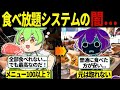 【総集編】メニューの数100種越え?食べ放題システムの闇...【ずんだもん&ゆっくり解説】【作業用】【睡眠用】