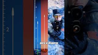 #cibersecurity #ciberseguridad #español