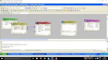 Rows to Columns Student Marks