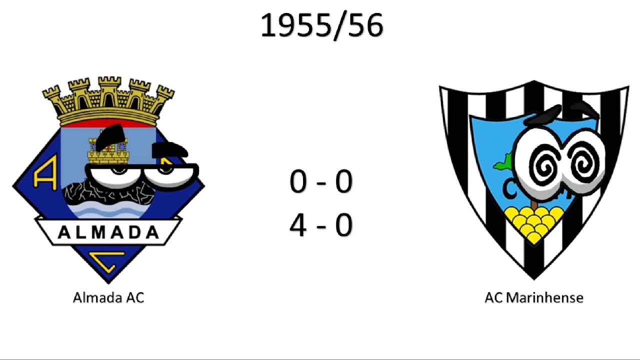Campeões da 3ª Divisão Portuguesa (Com Informação Atualizada)