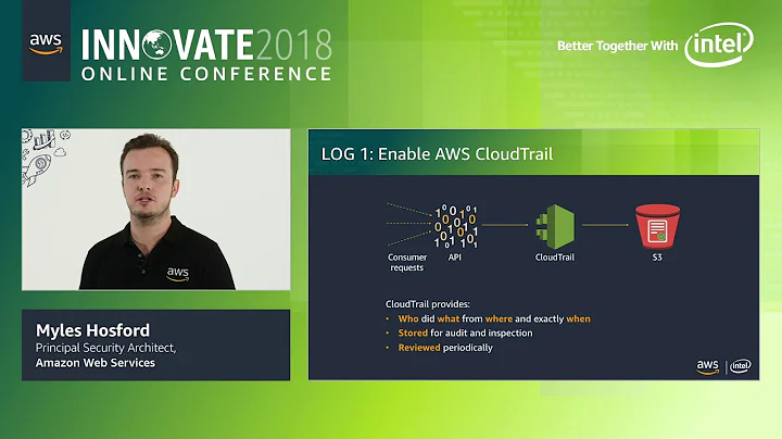 AWS Security for Builders: Best Practices (Level 200)