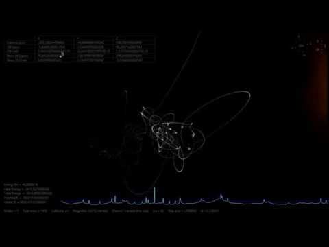 Gravity simulator