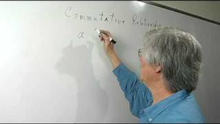 Math Definitions : What Is the Commutative Property