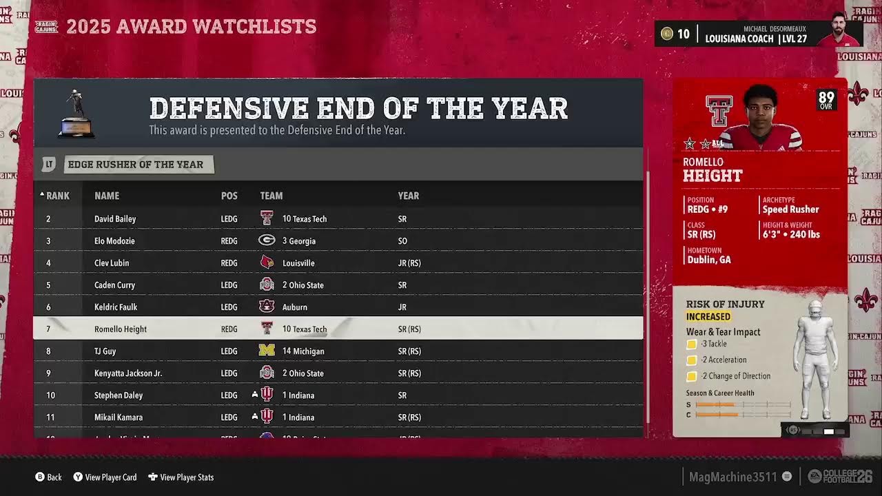 manualy tocu console