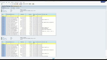 Using CM02 in SAP to check Machine Capacity or orders pending at a work center