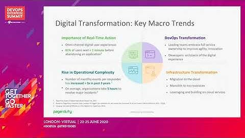 How Sky Betting & Gaming is Driving Real-Time Operations Transformation