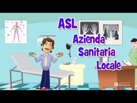 Video: Cosa significa SPO in termini medici?