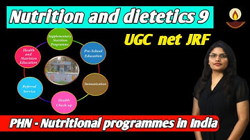Nutrition and dietetics II Ugc net-JRF II Homescience || Avyan Ias