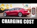 How Much Does it Cost to Charge a Model 3?