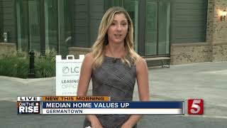 Nashville Rents Leveling Off, Home Prices Up, Zillow Says