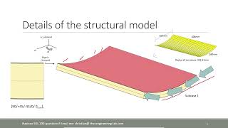 Nastran Composite Optimization - Sandwich Panel – 2/3 – Topometry Optimization for Core Shape (Previ