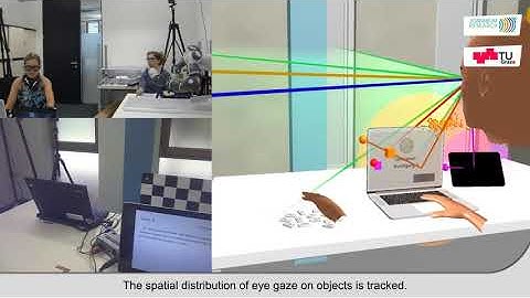 Human-Robot Collaboration and Situation Awareness