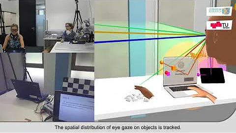 Human-Robot Collaboration and Situation Awareness