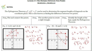 Video Lesson 2-5 Finding the Distance Between Two Points