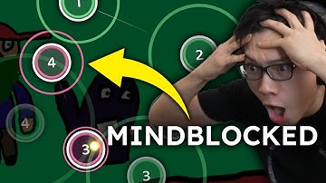 overcoming mindblock...