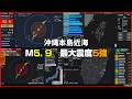 【緊急地震速報 警報】2026/05/20 11:46 沖縄本島近海(M5.9 最大震度5強) #地震