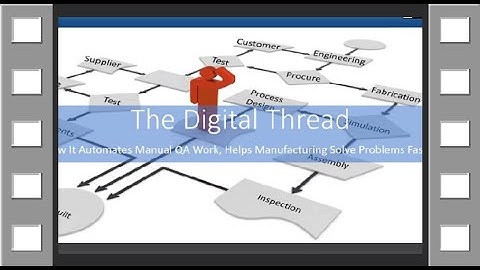 Origin Point Cloud Metrology Scanning Workflow Using Model Based Definition