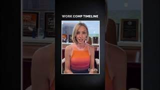 How Long Does a Workers' Comp Case Really Take?