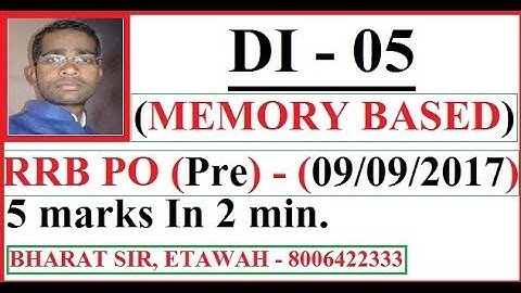 Data interpretation - 05 Rrb po 2017 memory based di by bharat sir