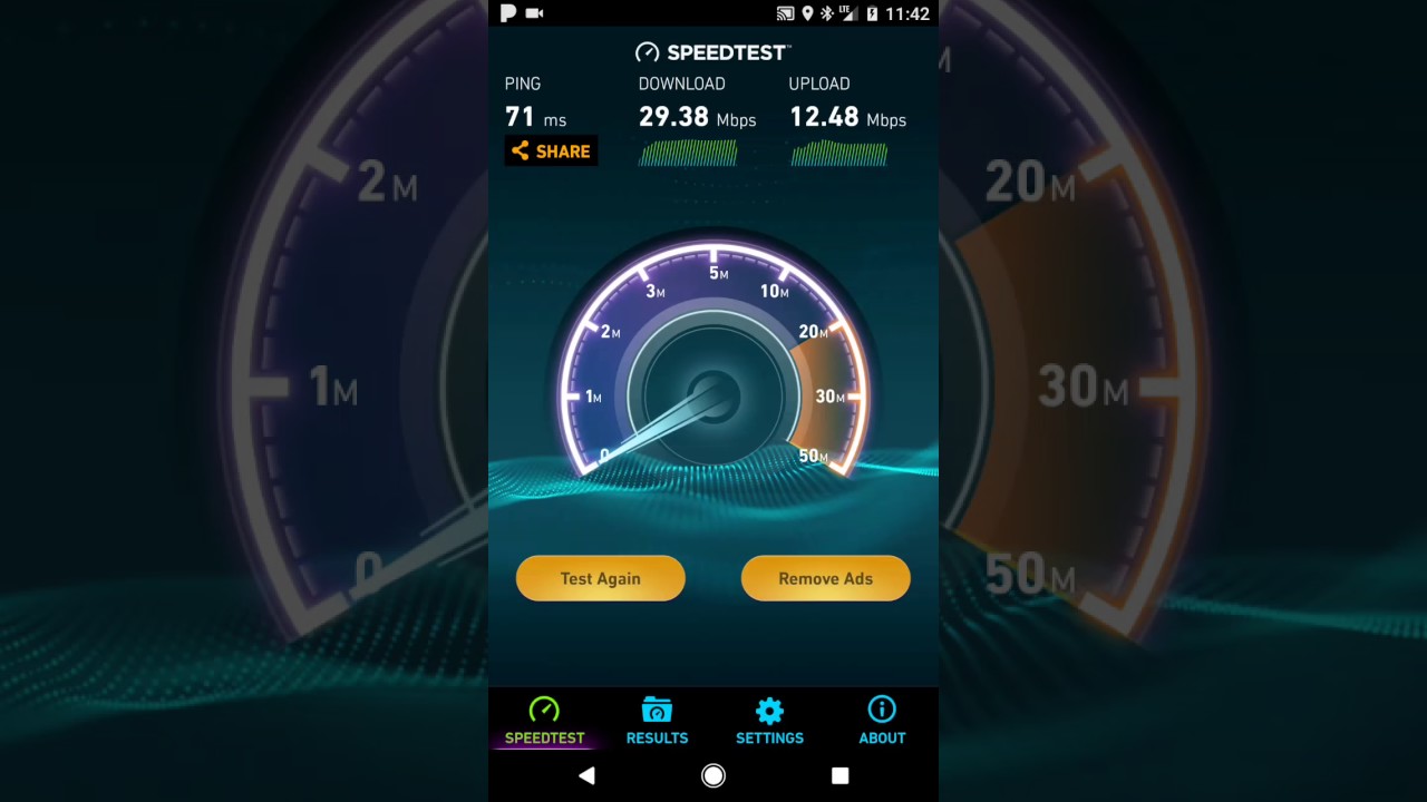 verizon dsl download speed test