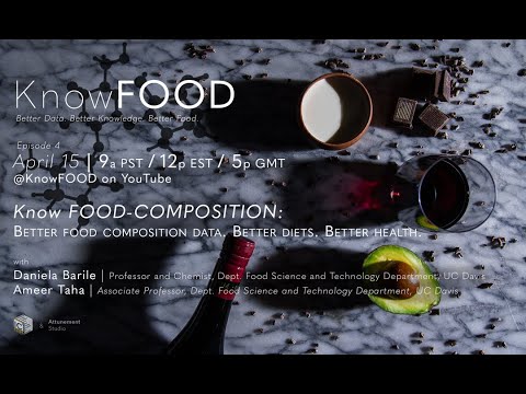 Know FOOD-COMPOSITION Better food composition data Better diets Better health
