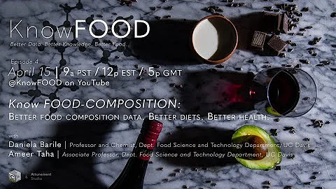 Know FOOD-COMPOSITION...  Better food composition data. Better diets. Better health.