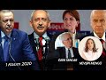 AKP OYLARI İLK KEZ YÜZDE  30'UN ALTINDA