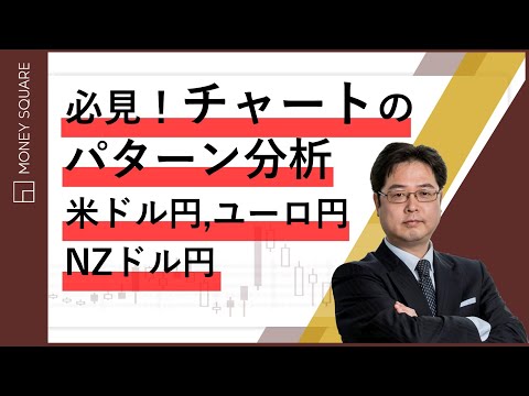 必見！チャートのパターン分析　米ドル円、ユーロ円、NZドル円