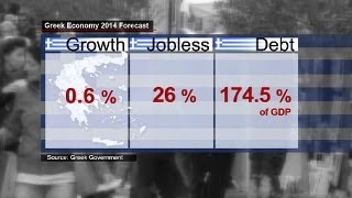 Yunanistan Durgunluktan Çıkma Yolunda - Economy