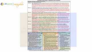 Pt5 Interpreting NGSS